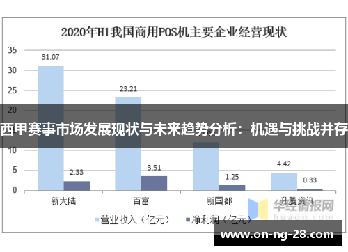 西甲赛事市场发展现状与未来趋势分析：机遇与挑战并存
