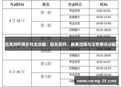 北美洲杯赛参与全攻略：报名条件、赛事流程与注意事项详解