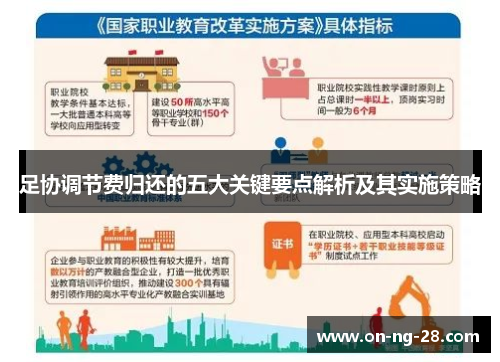 足协调节费归还的五大关键要点解析及其实施策略 足协调节费归还的五大关键要点解析及其实施策略