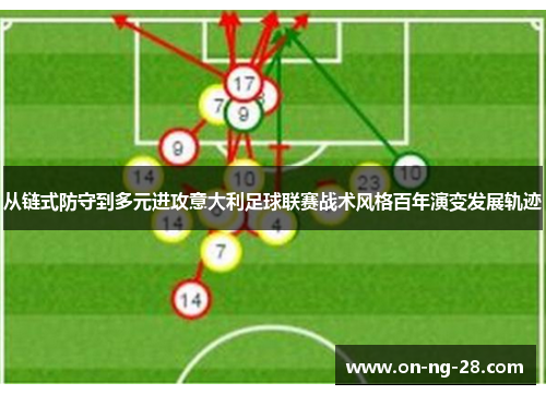 从链式防守到多元进攻意大利足球联赛战术风格百年演变发展轨迹