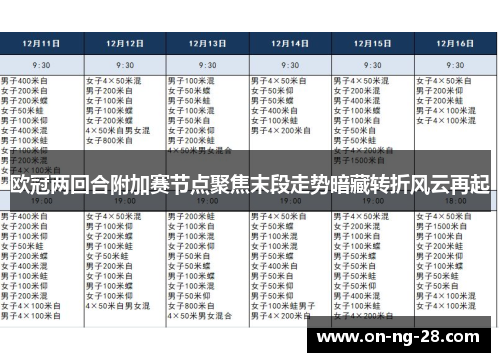 欧冠两回合附加赛节点聚焦末段走势暗藏转折风云再起 欧冠两回合附加赛节点聚焦末段走势暗藏转折风云再起