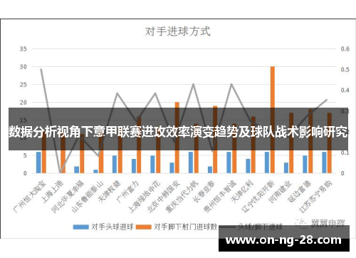 数据分析视角下意甲联赛进攻效率演变趋势及球队战术影响研究