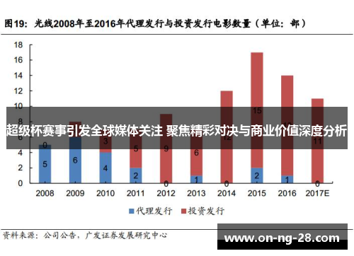 超级杯赛事引发全球媒体关注 聚焦精彩对决与商业价值深度分析 超级杯赛事引发全球媒体关注 聚焦精彩对决与商业价值深度分析
