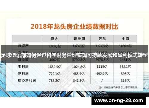 足球俱乐部如何通过科学财务管理实现可持续发展和盈利模式转型 足球俱乐部如何通过科学财务管理实现可持续发展和盈利模式转型