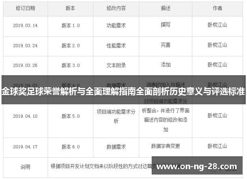 金球奖足球荣誉解析与全面理解指南全面剖析历史意义与评选标准 金球奖足球荣誉解析与全面理解指南全面剖析历史意义与评选标准