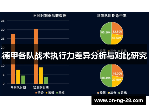 德甲各队战术执行力差异分析与对比研究
